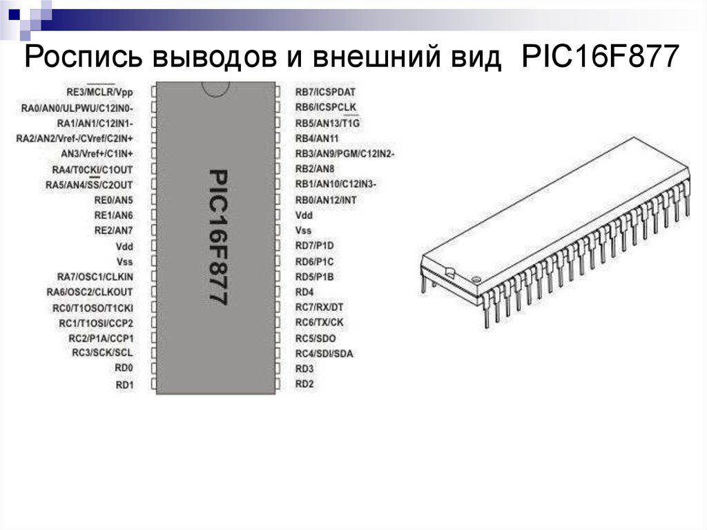 Роспись выводов и внешний вид PIC16F877