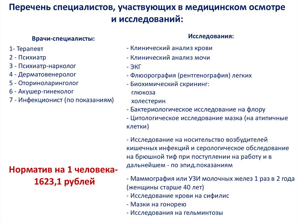 Перечень специалистов. Врачи-специалисты список. Перечень врачей специалистов. Медицинские специалисты список.