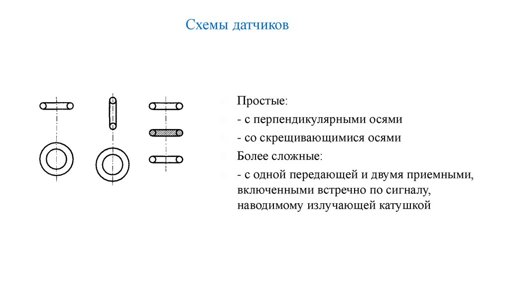 Открытая передача. Датчик на схеме. Приборы типа «приём-передача». Кольцо детектора схема. Указатели на схеме.