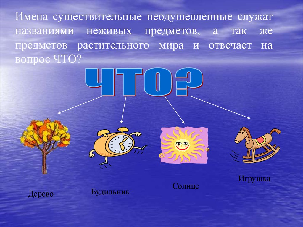 Солнце это одушевленное или неодушевленное. Остров имя существительное. Одушевлённые и неодушевлённые имена существительные. Как называются существительные, называющие неживой предмет?. Сноровка существительное неодушевленное.