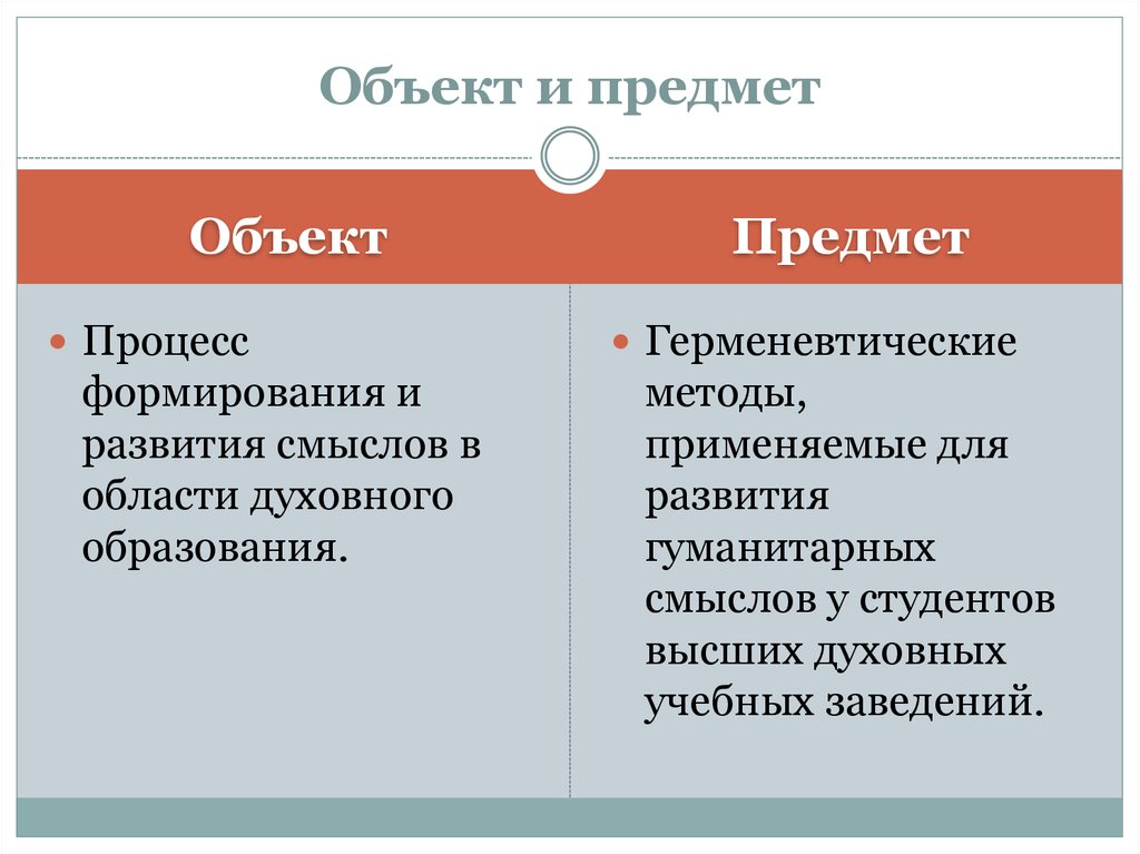 Гуманитарный смысл. Духовно развивается гуманитарий.