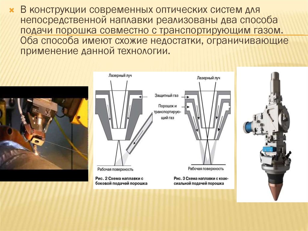 Схема плазменной наплавки