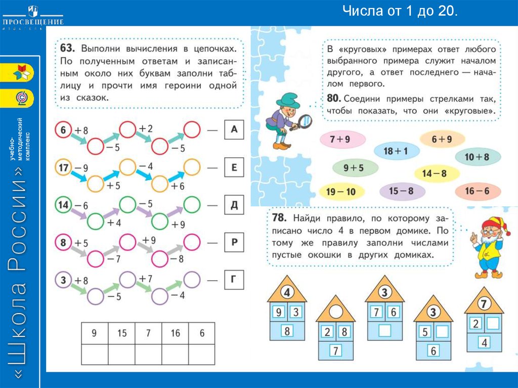 Рабочая программа по математике 1 класс. Внеурочка 1 кл Занимательная математика числа от 1 до 10. Математика 4 класс Просвещение числа от 1 до 1000000.