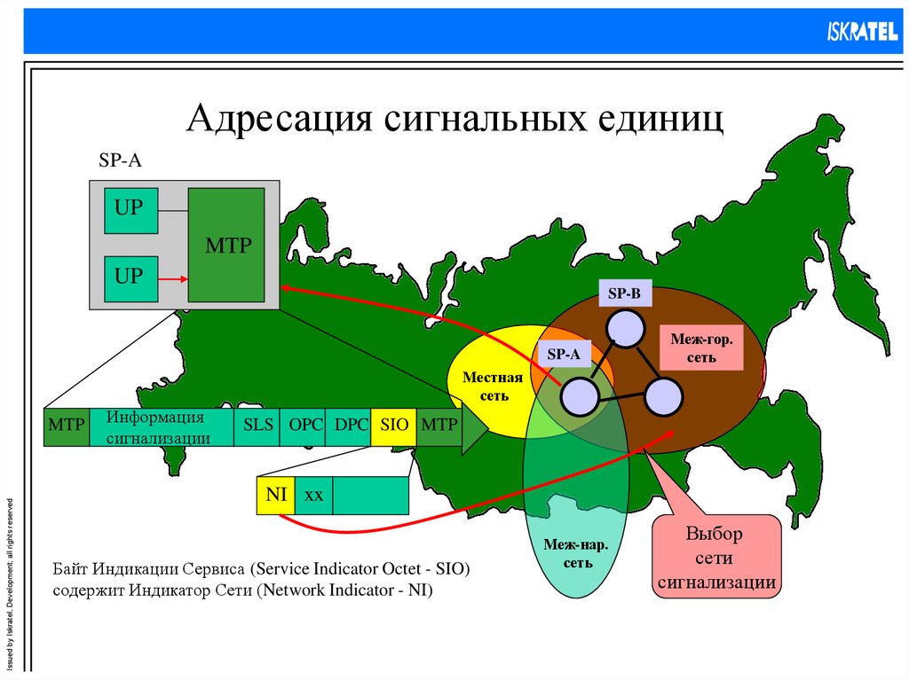 Адресация проекта что это