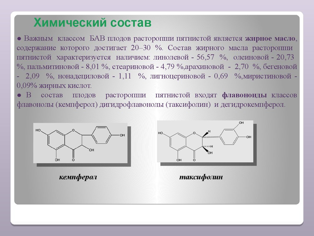 Химический состав теста