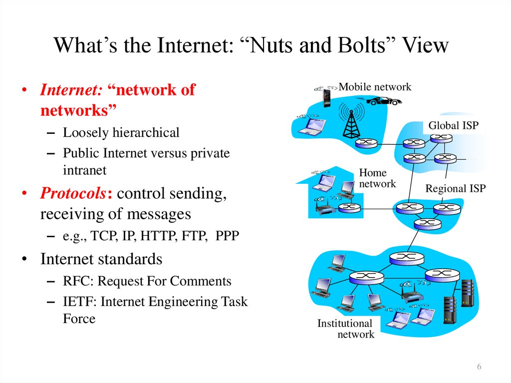 What’s the Internet: “Nuts and Bolts” View