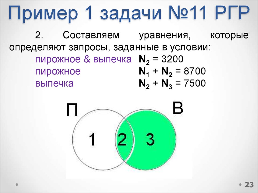 Пример 1 задачи №11 РГР