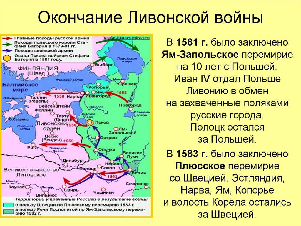 Презентация ливонская война 1558 1583 история 7 класс по торкунову