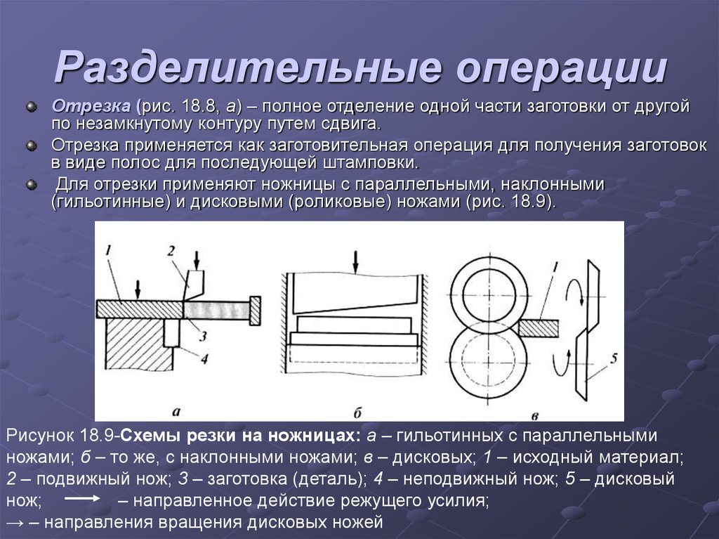 Устройство операции