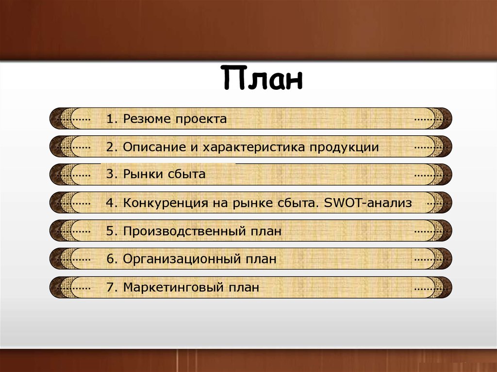 Что такое план презентации