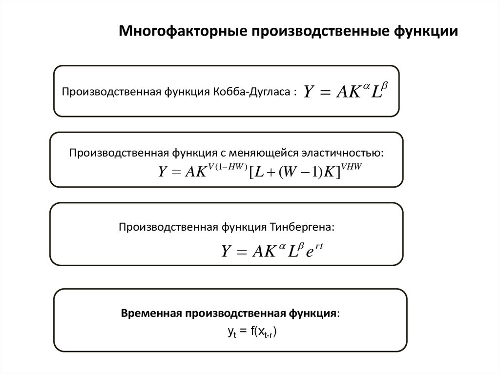 Многофакторный план это