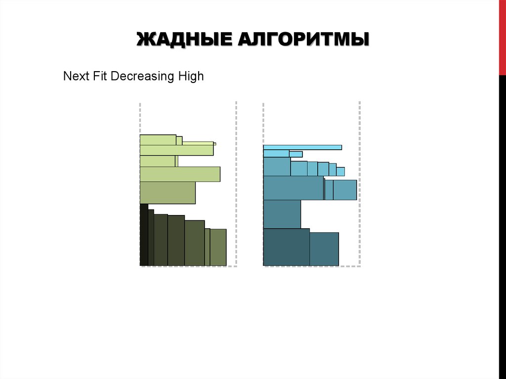 Жадные алгоритмы презентация