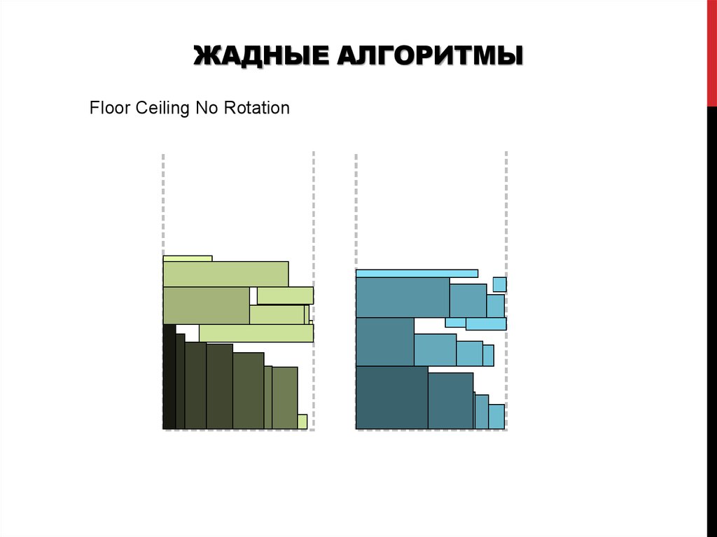 Жадные алгоритмы презентация