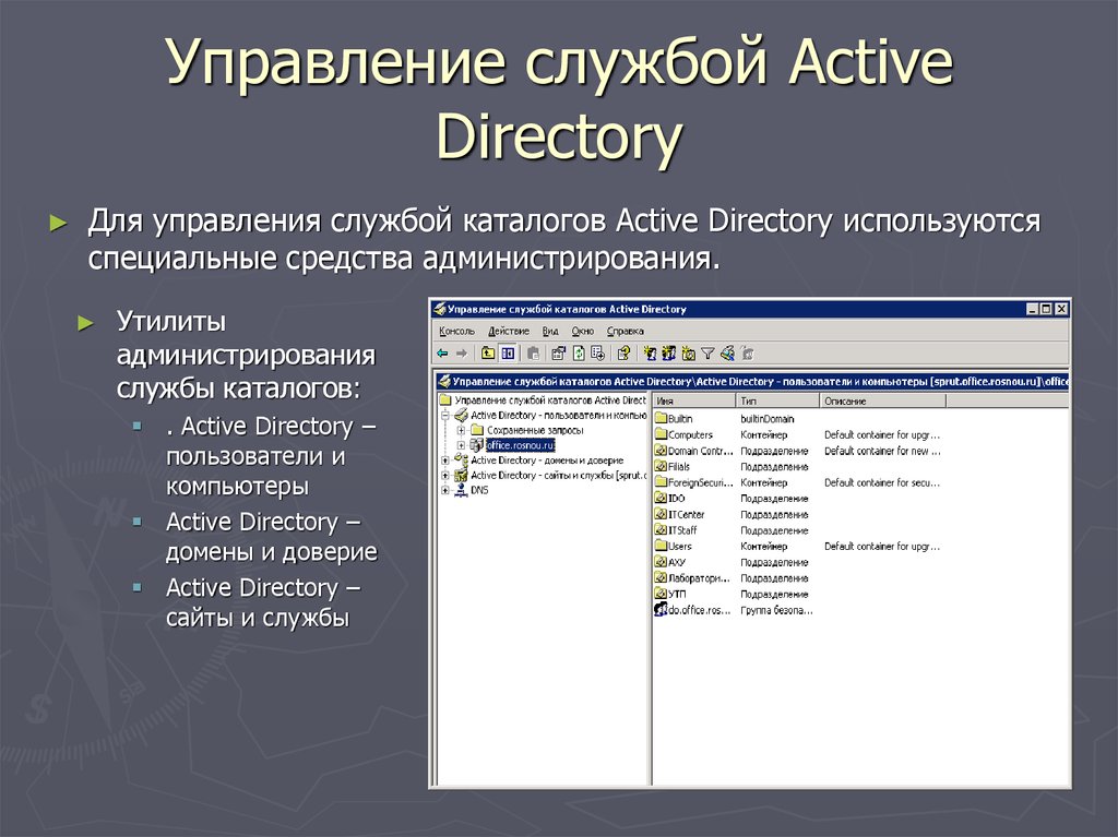 Active directory презентация