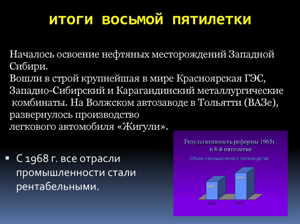 Положительным результатом реформы 1965 года был восьмой золотой пятилетний план