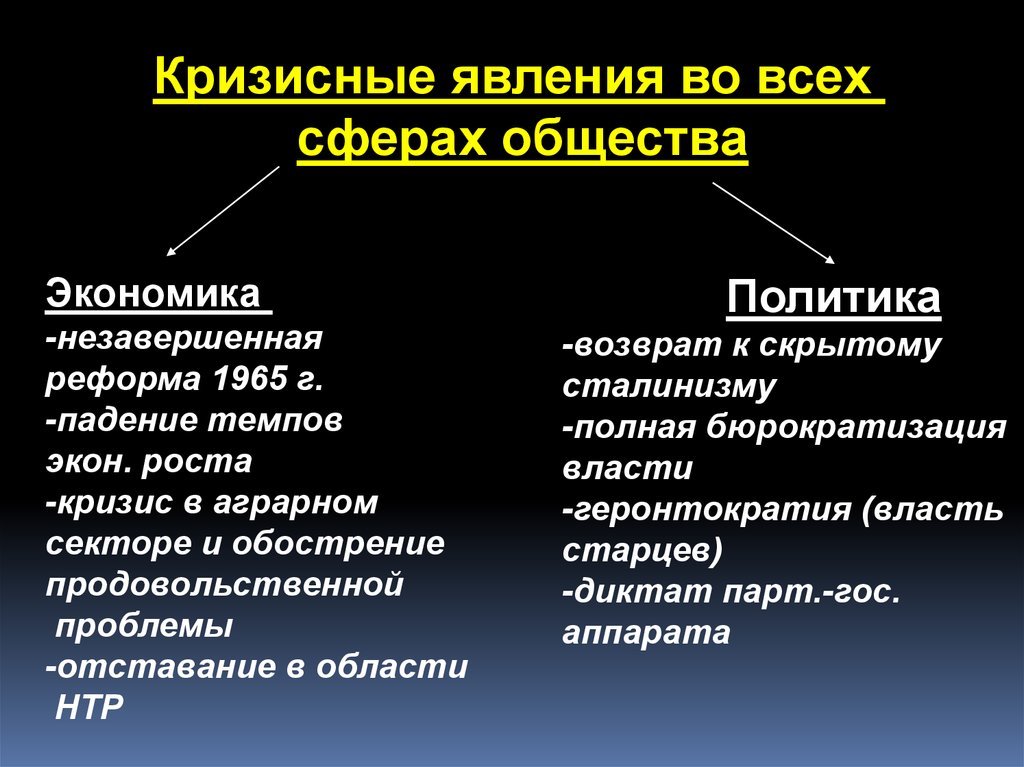 Кризисные явления в советской экономике. Кризисные явления в экономике. Кризисные явления в экономической сфере. Кризисные явления в экономической сфере 1965-1985. Кризисные явления в Советском обществе.
