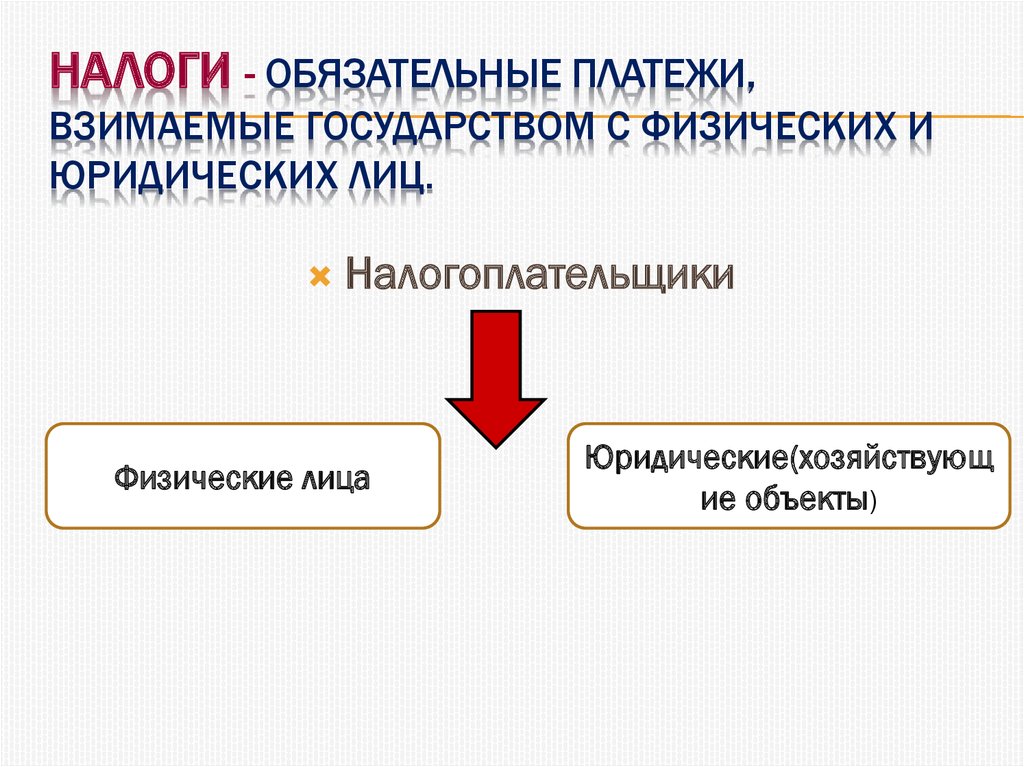 Обязательные платежи взимаемые государством