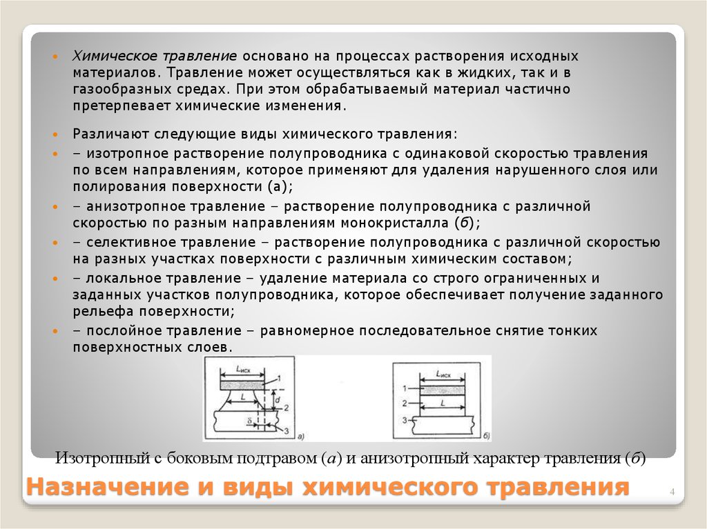 Чем проводят предварительную и конечную обработку образца для получения чистой травленой поверхности