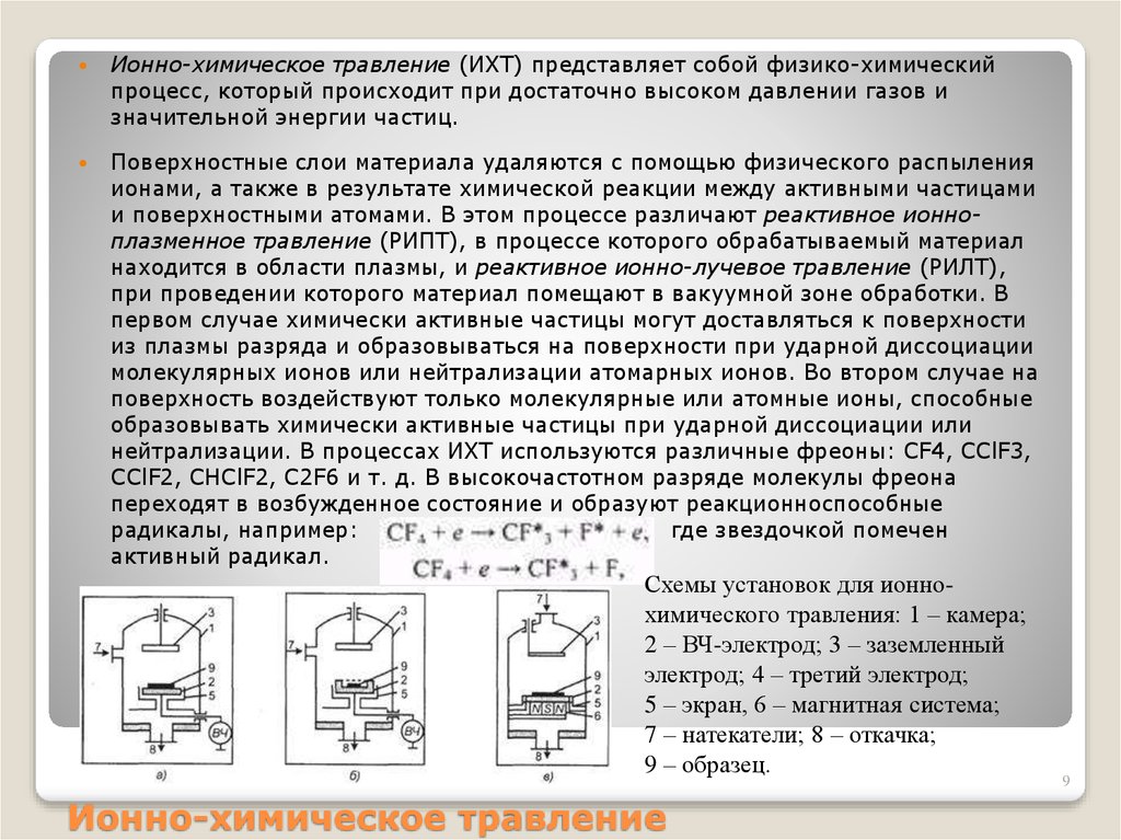 Чем проводят предварительную и конечную обработку образца для получения чистой травленой поверхности