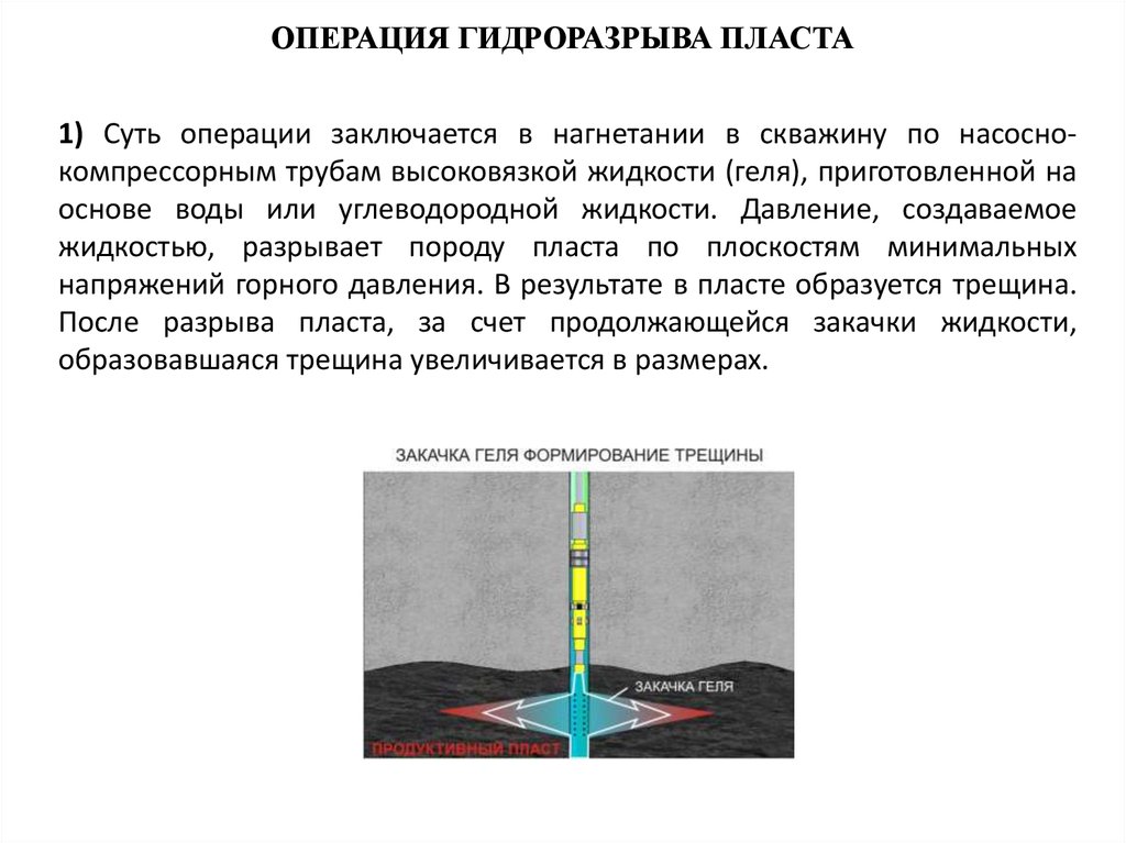 Гидроразрыв пласта дипломный проект