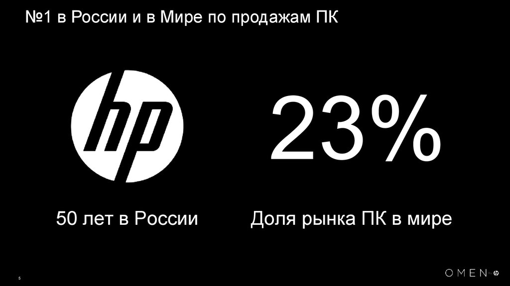 №1 в России и в Мире по продажам ПК