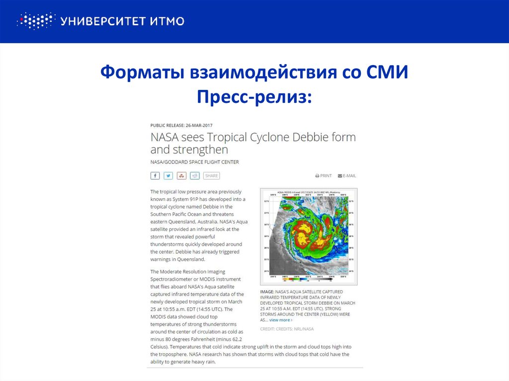 Новые форматы взаимодействия. Форматы взаимодействия.