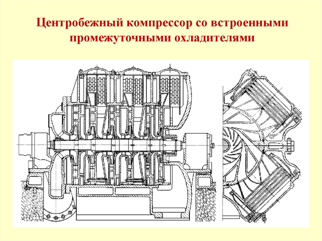 Схема центробежного компрессора чертеж