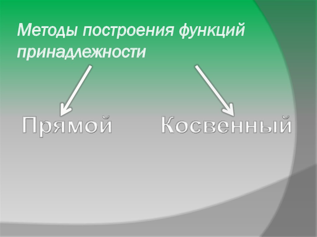 Функции аксессуаров. Прямые методы построения функции принадлежности:. Основные методы построения функций принадлежности. Функции принадлежности прямая. Прямой метод построения функции принадлежности.