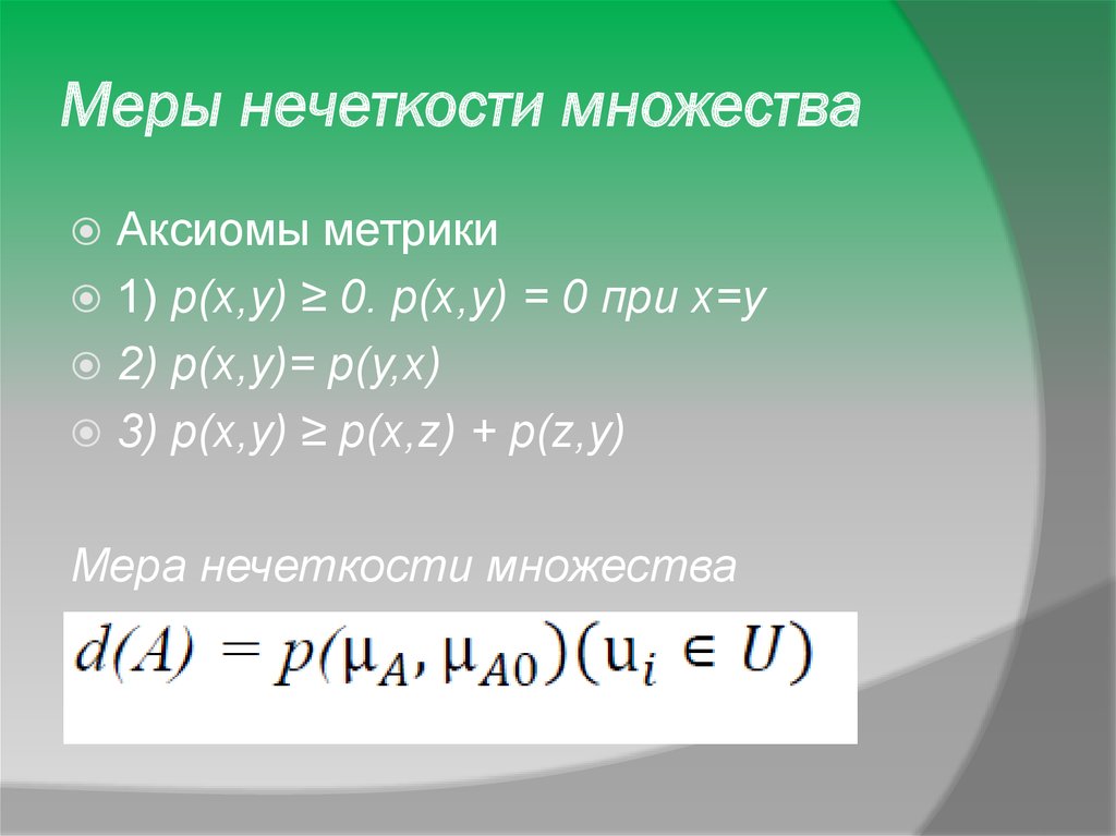 Множество меры 0