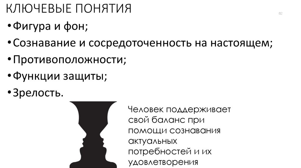 Термин фигура. Сознавание и сосредоточенность на настоящем. Понятие фигура и фон в психологии. Сосредоточенность. Афоризмы о сосредоточенности.