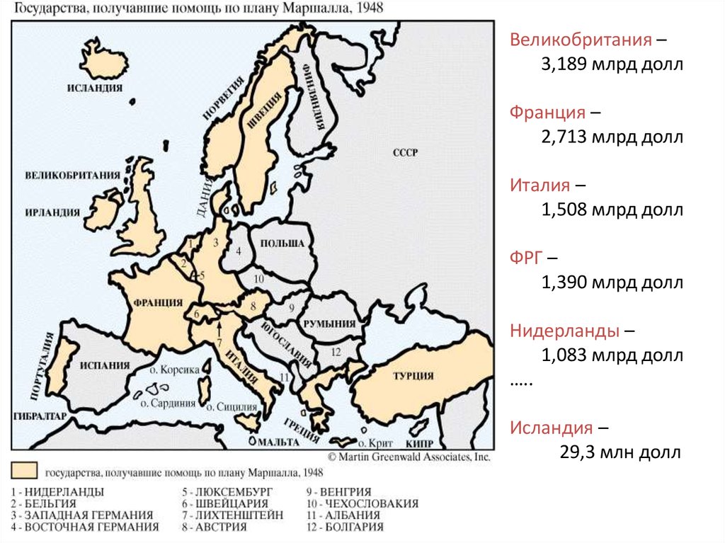 План маршала кратко