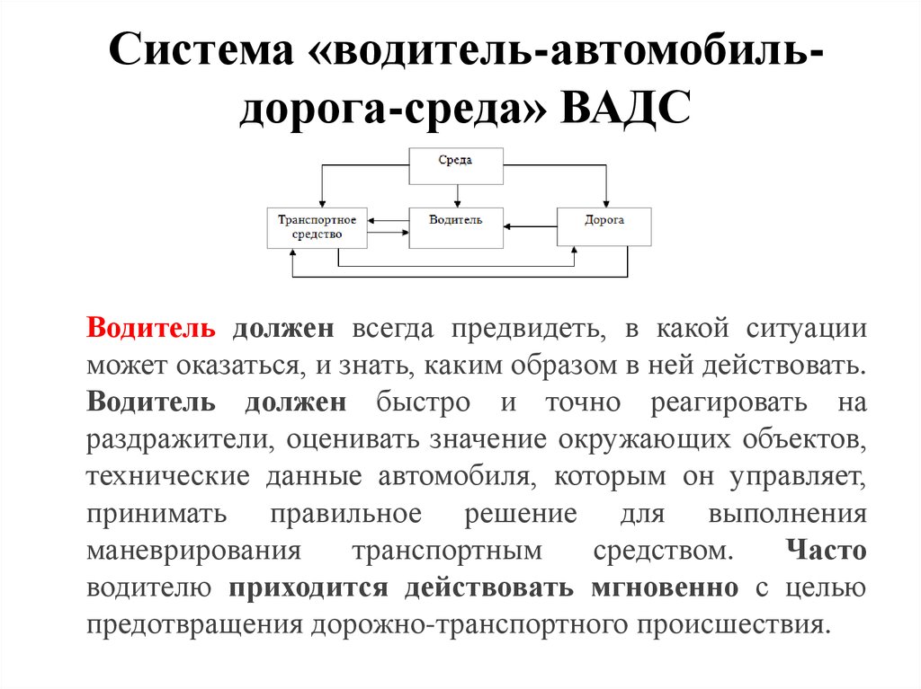 Организация работы водителя автомобиля. Система водитель автомобиль дорога среда. Система ВАДС. Схема ВАДС. Система «водитель-автомобиль-дорога-окружающая среда».