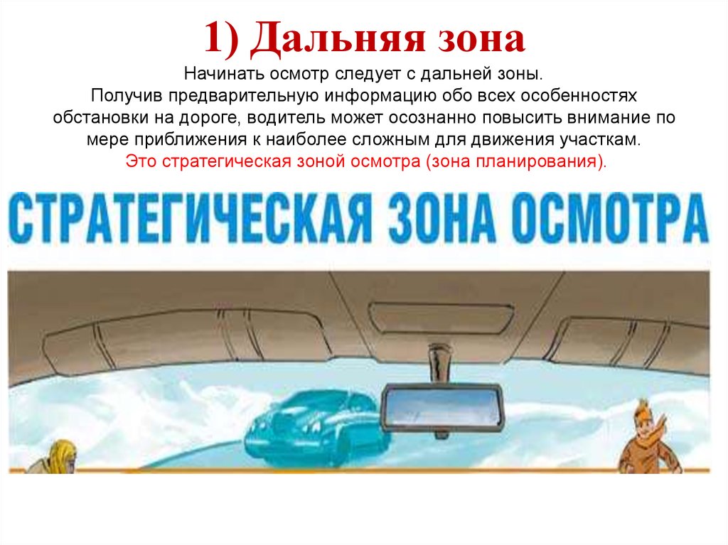 Зона осмотра. Основы управления транспортными средствами категории в. Основы управления транспортными средствами категории в презентация. Зоны осмотра дороги..