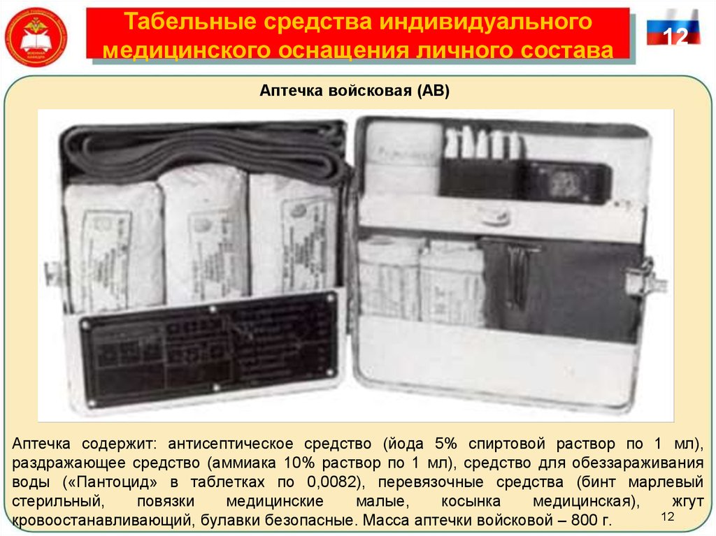 Средства индивидуальной помощи. Индивидуальные средства медицинской защиты военнослужащих. Табельные медицинские средства индивидуальной защиты. Табельные средства индивидуального и медицинского оснащения :. Средства индивидуального медицинского оснащения военнослужащих.