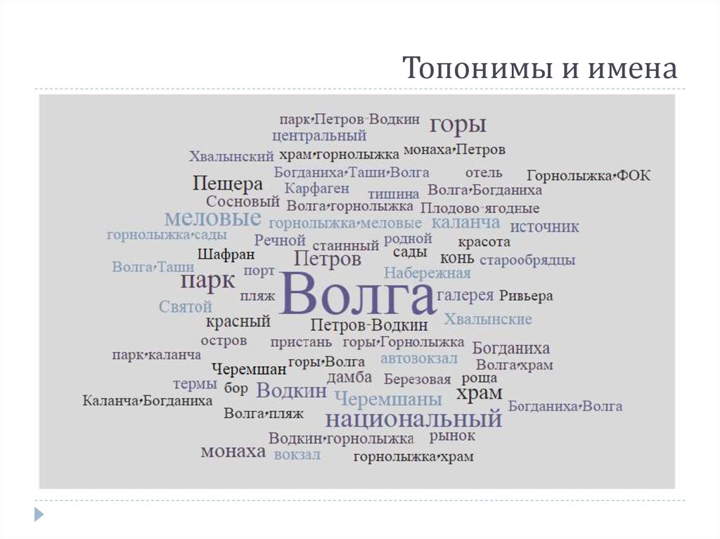 5 географических названий. Топонимы. Топонимы примеры. Топонимы (имена географических объектов). Что такое топонимы в русском языке.