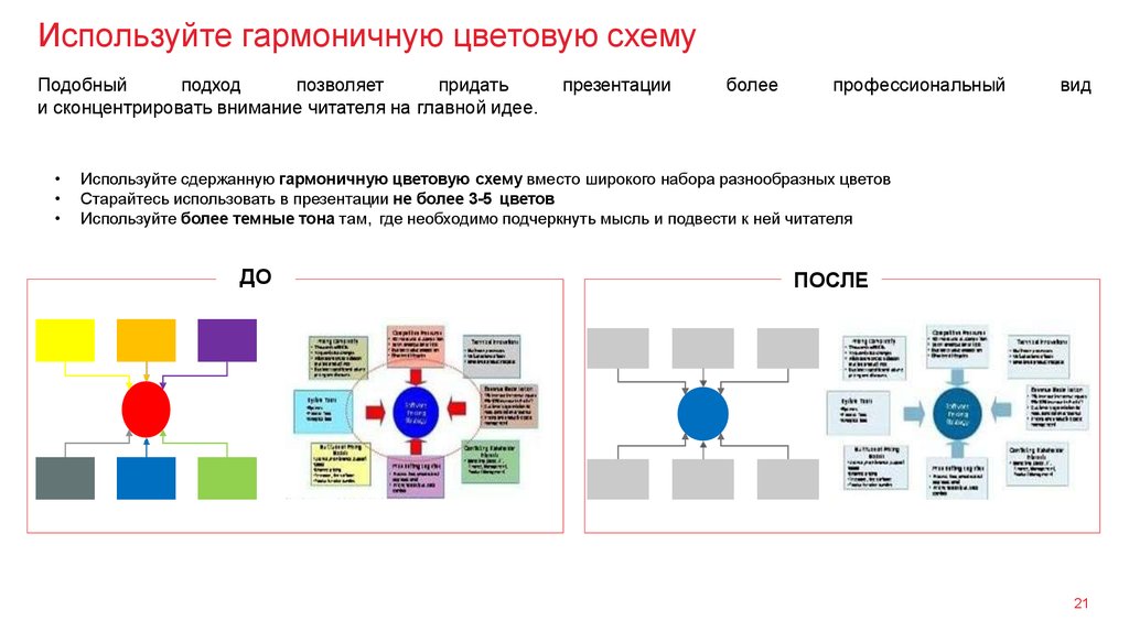 Цветовая схема презентации это