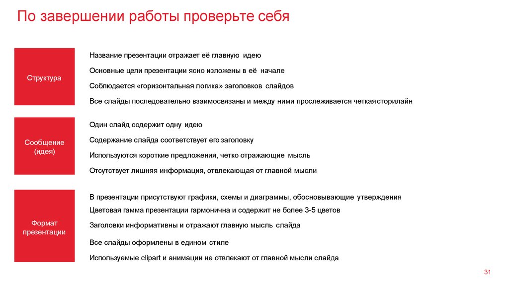 По завершении. Структура презентации в POWERPOINT. Storyline презентации. Слайд сторилайн пример. Разработка сторилайн презентации.