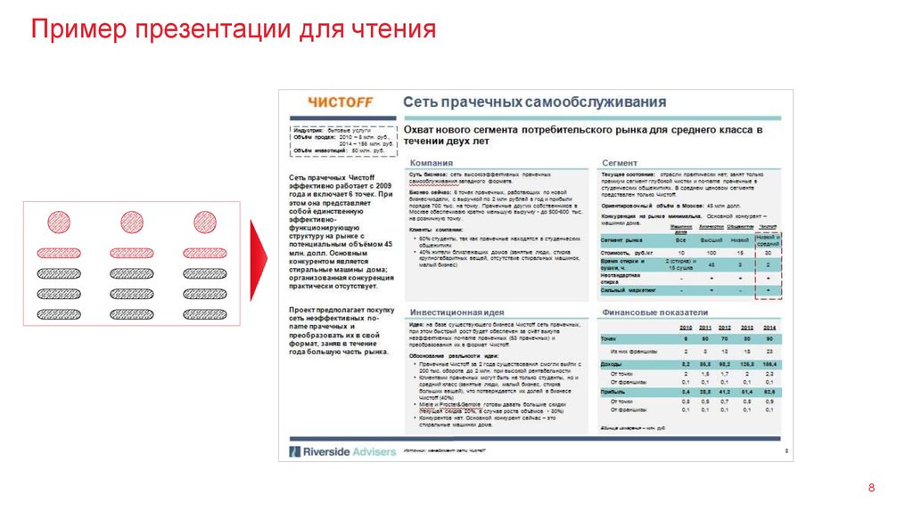 Политех пример презентации