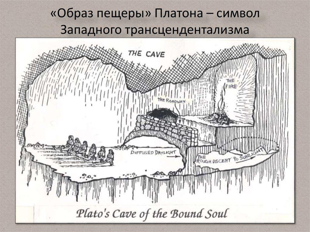 «Образ пещеры» Платона – символ Западного трансцендентализма