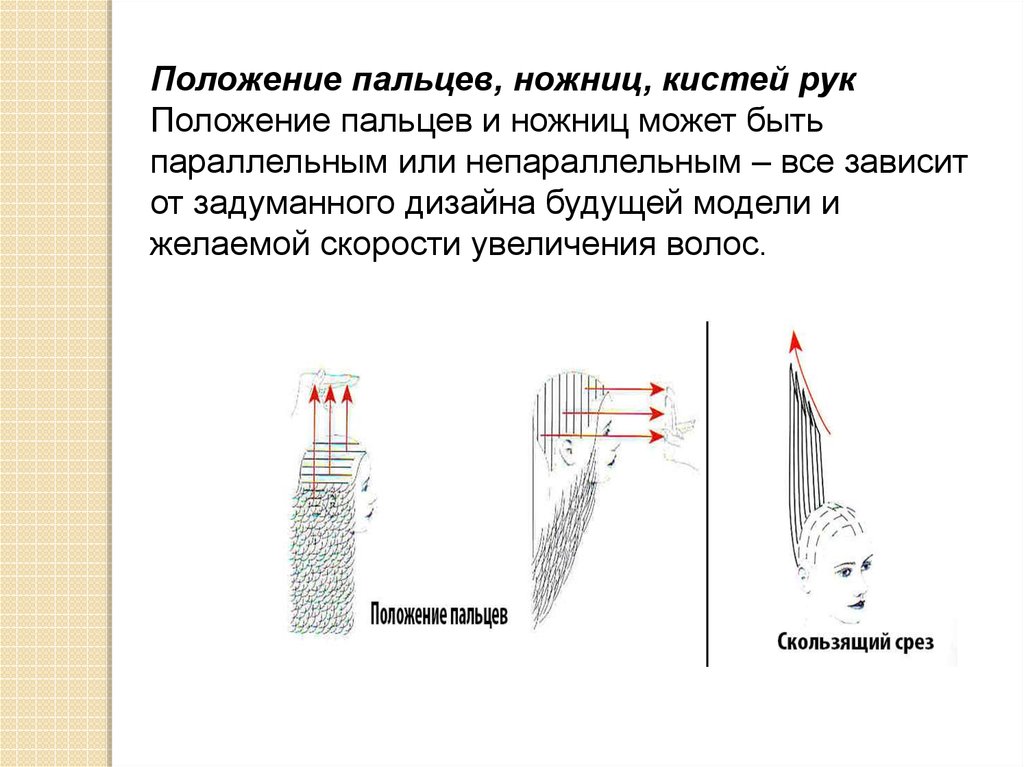 Укажите на рисунке не параллельную постановку пальцев