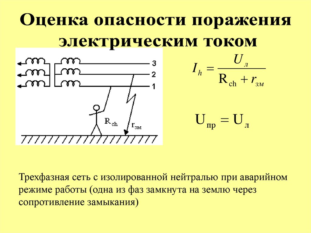 Замыкание резистора