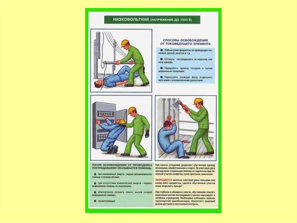 4 техника безопасности. Плакаты по технике безопасности а4. Способы освобождения от токоведущего элемента. Охрана труда плакаты а4. Плакаты по охране труда электротравмы.