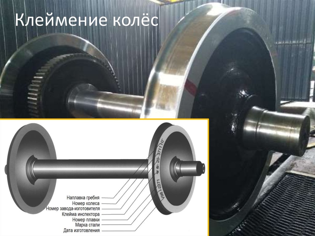 Гребень под погрузку. Колесная пара для ВГ- 1.4 колея 600. Колесная пара для колеи 750мм. Ось колесной пары 2тэ116. Вагонная колесная пара 1520 мм.