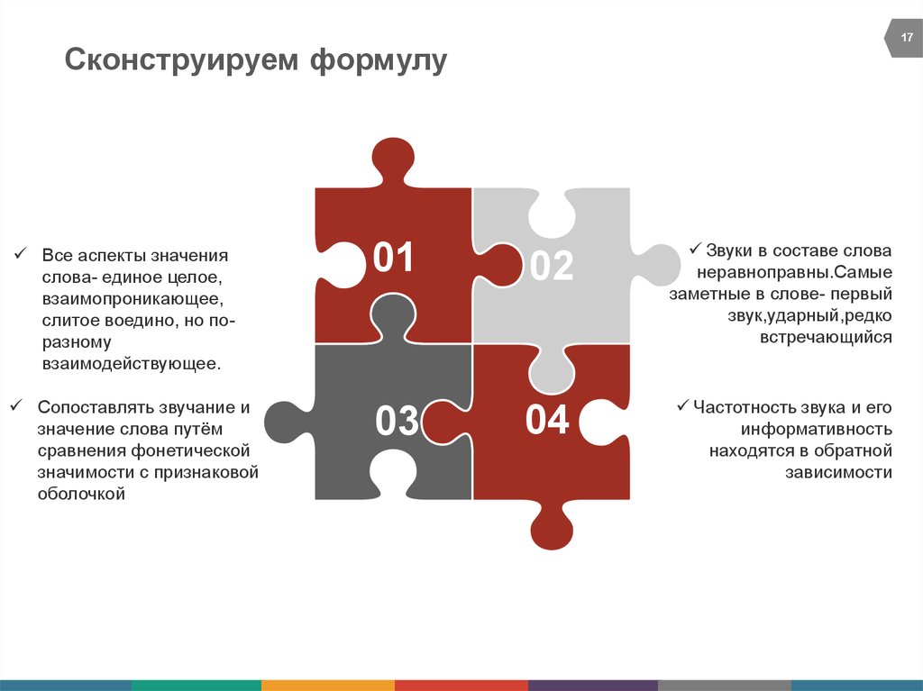 Чиназес это что значит на молодежном. Единый значение слова. Положения фоносемантики. Что означает сконструирую. Значение слова аспект.