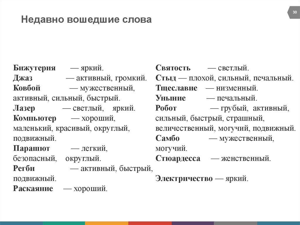 Широко вошедшие слова. Недавно вошедшие слова. Недавно слово. Текст 30 слов. Красочное слово в фоносемантики.