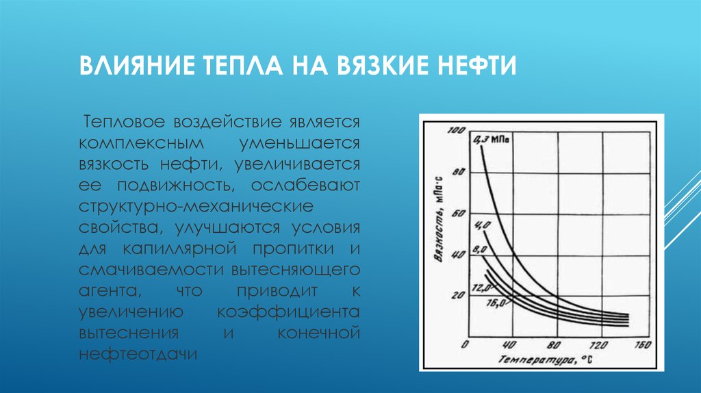 Структурно механические свойства. Влияние температуры на вязкость нефти. Структурно механические свойства аномально вязких нефтей. Подвижность нефти. Смачиваемость и вязкость.