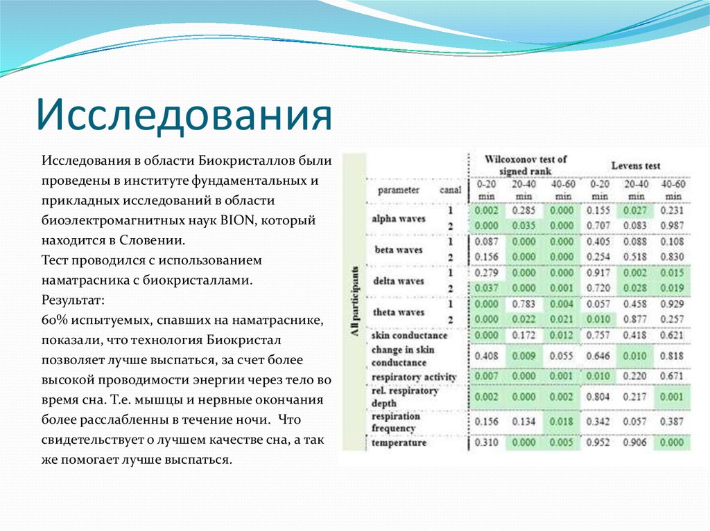 Исследования