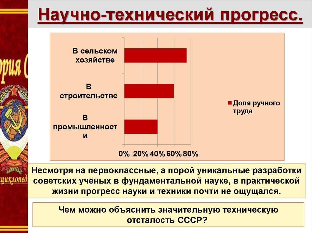 Политика развитого социализма презентация