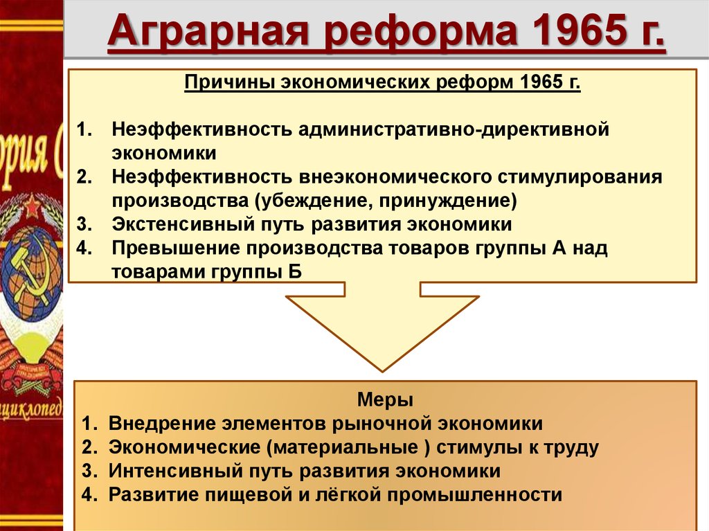 Экономическая реформа 1965 таблица. Аграрная реформа 1965 года. Аграрная реформа Косыгина 1965. Причины аграрной реформы 1965. Аграргная ркформа1965.