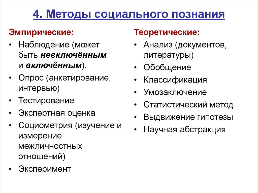 Социальное знание тесты. Виды социального познания Обществознание. Три метода социального познания. Методы социального познания. Основные методы социального познания.